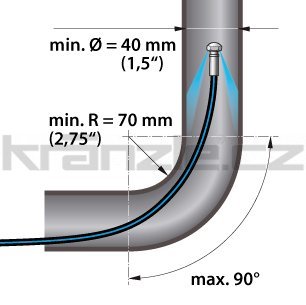 Kränzle kanalizační hadice na čištění potrubí 15m s tryskou KN055 (3+0), M22x1,5